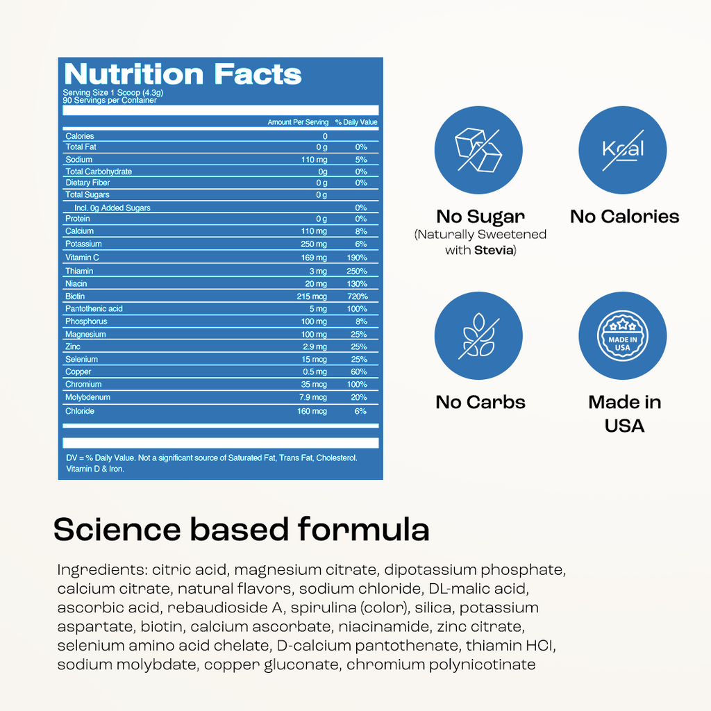 Key Nutrients Electrolyte Powder (Sugar-Free)